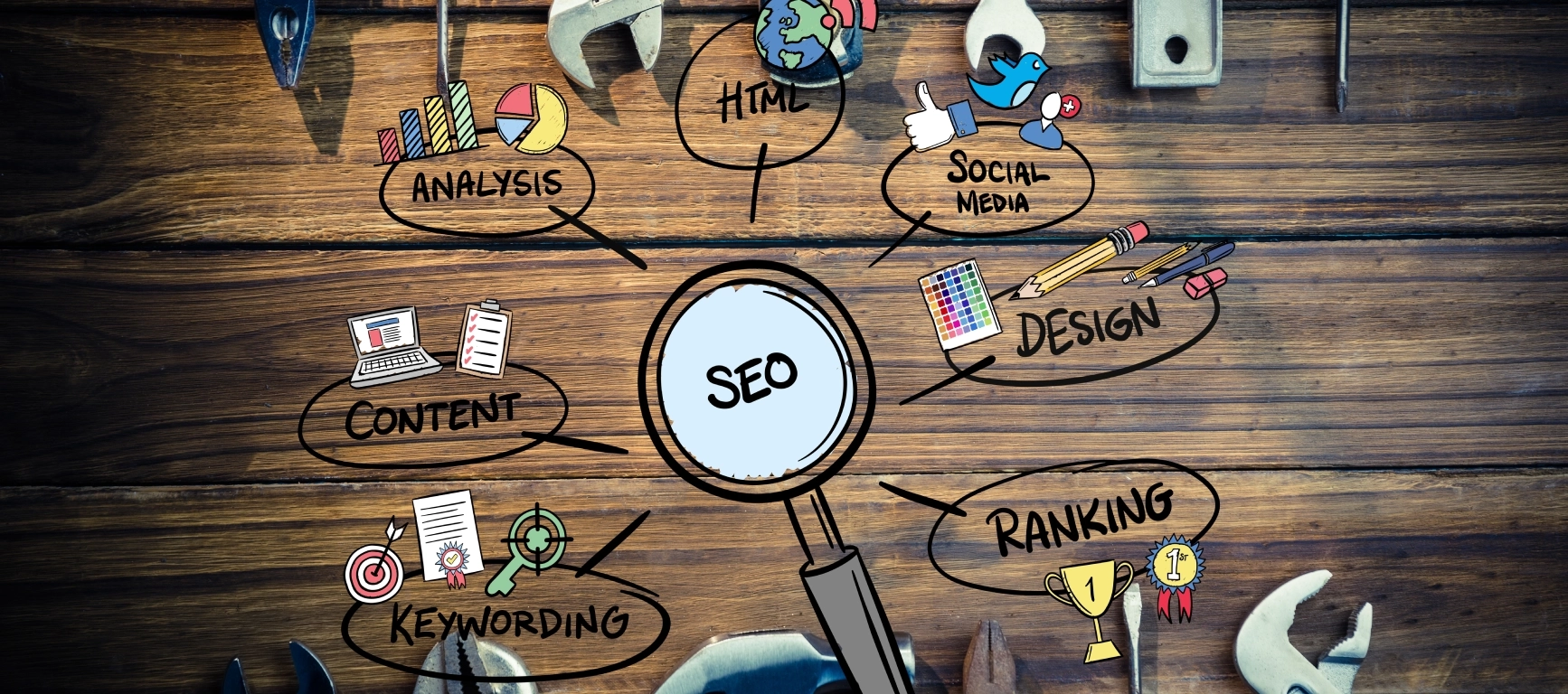 Technical SEO checklist covering crawlability, XML sitemap, schema markup, and mobile-first indexing for 2026