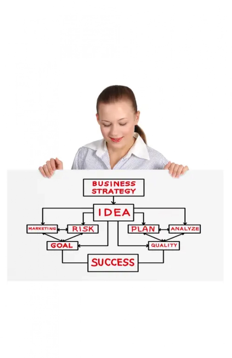 full-service-marketing